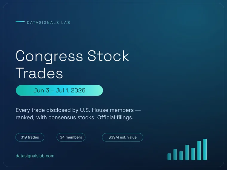 Congress Stock Trades, House PTR report cover